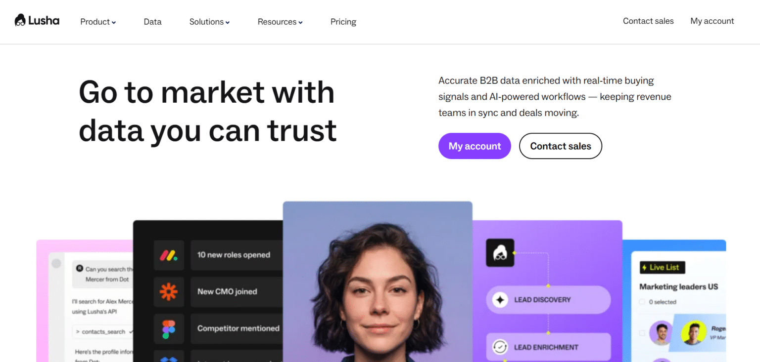Why Lusha Reviews Matter for Modern Sales Teams
